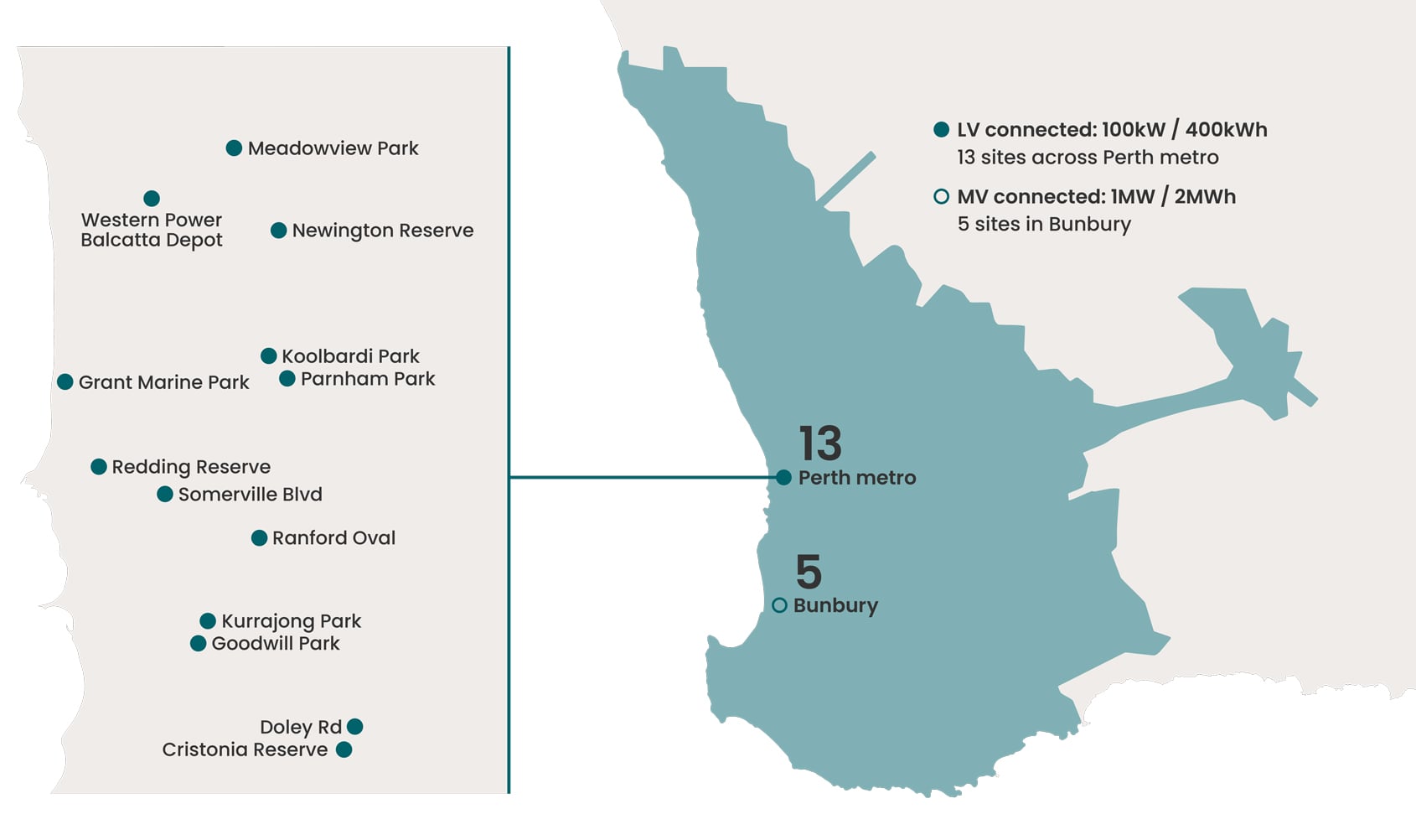Map showing the locations of the new community batteries