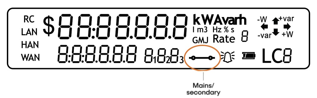 Screen display of a 0540 advanced meter
